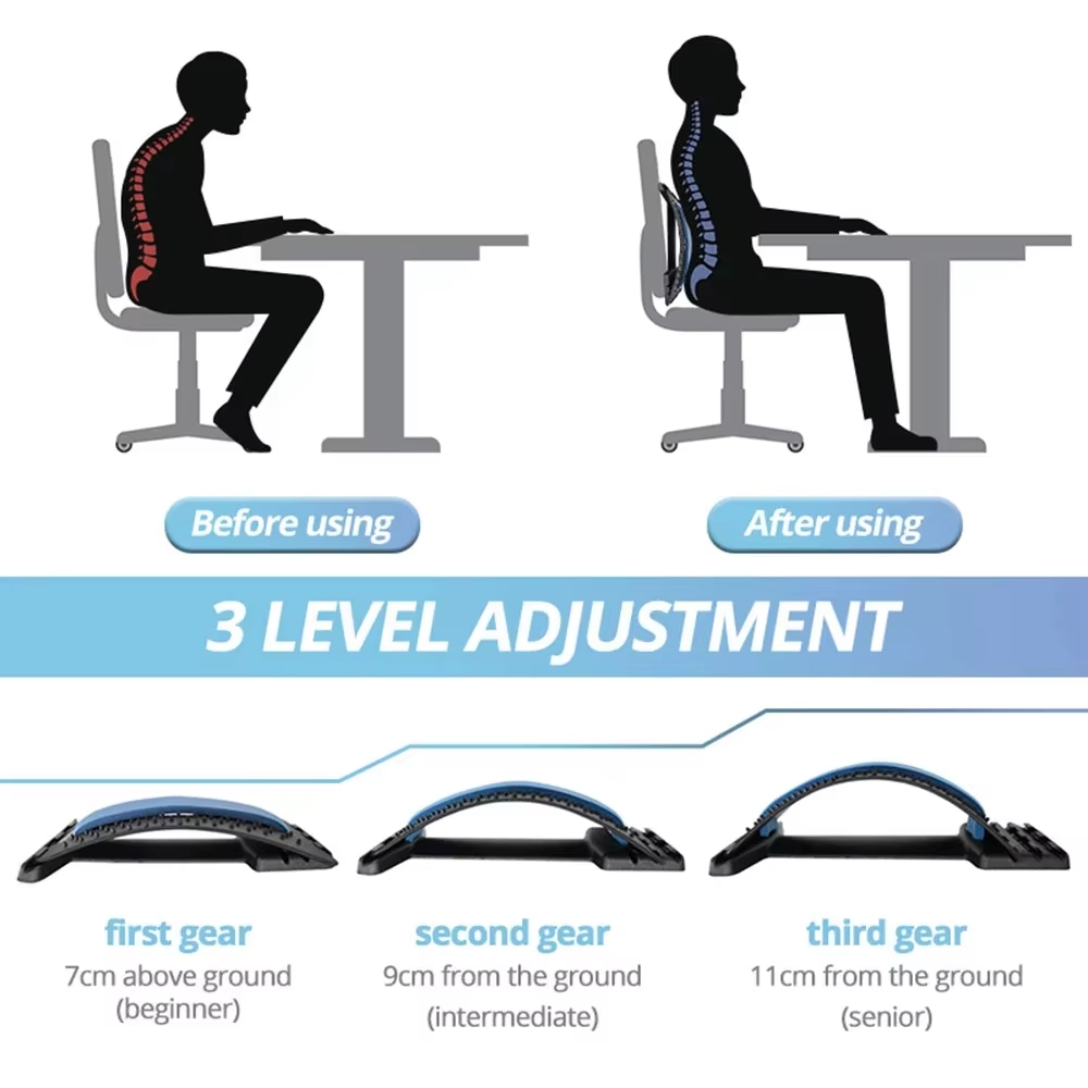 Magnetic Back Massager Muscle  - Posture Corrector Back Brace บทวิจารณ์และราคา